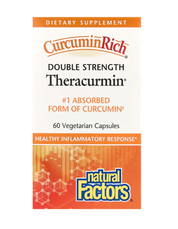 CurcuminRich, Theracurmin, 60 mg